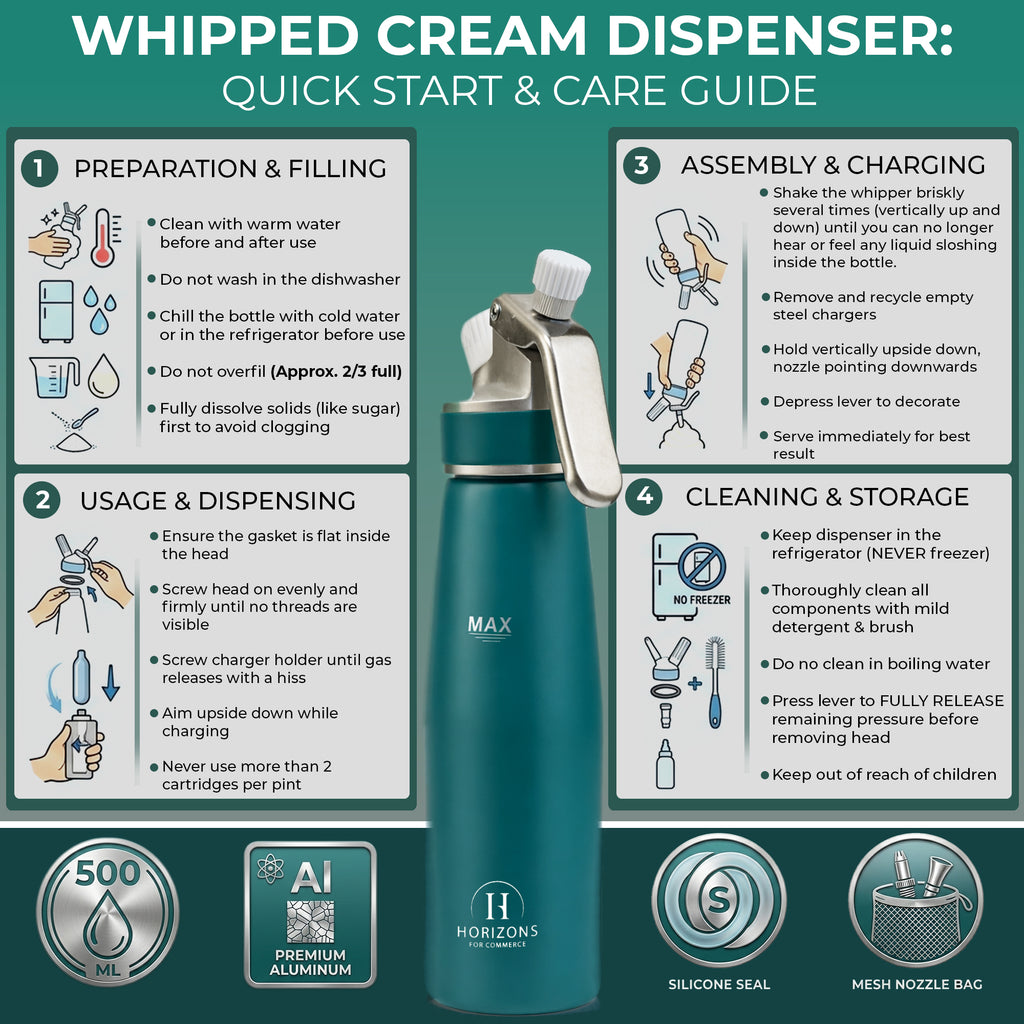 500ml Aluminum Whipped Cream Dispenser Set with 6 Nozzles, Cleaning Brush and Storage Bag